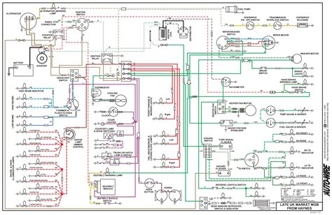 1971 mgb wiring diagram 